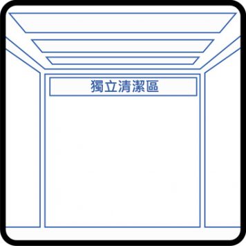 anime獨立清潔區1